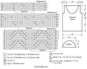 tunica schema