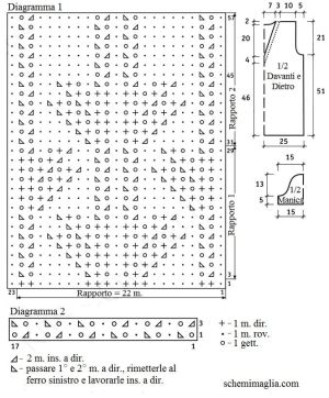 tunica schema