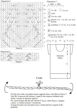 tunica schema