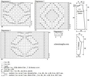 tunica schema