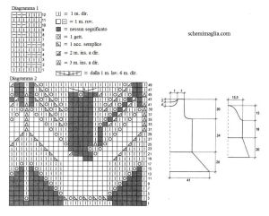 tunica schema