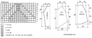 tunica schema