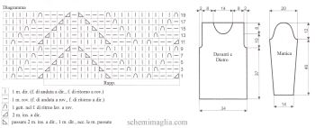 tunica schema