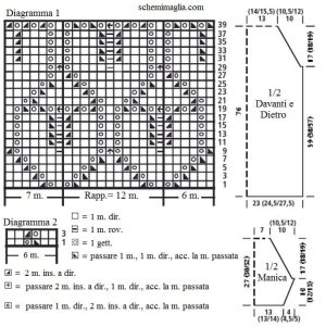 tunica schema