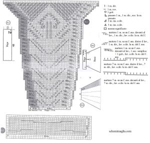 tunica schema