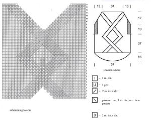 tunica schema