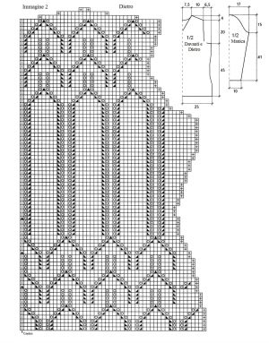 tunica schema 