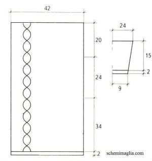 tunica schema