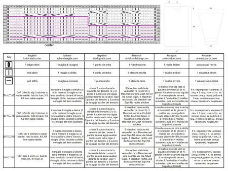 tunica 61 schema