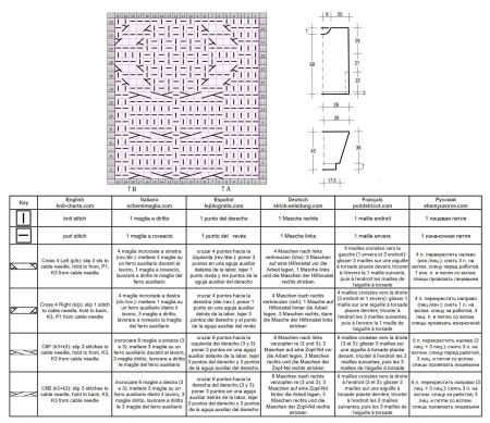 tunica 62 schema