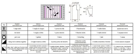 tunica 64 schema